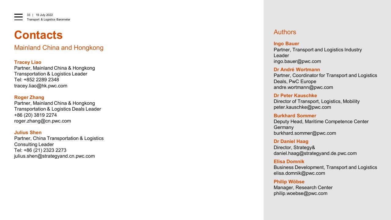 Team slide 33 from Transport Logistics Barometer PwC