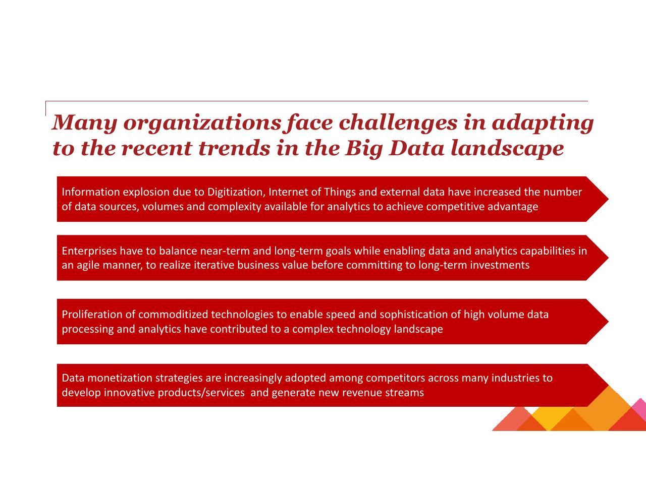 Text slide 9 from Turning Big Data Into Big Revenue