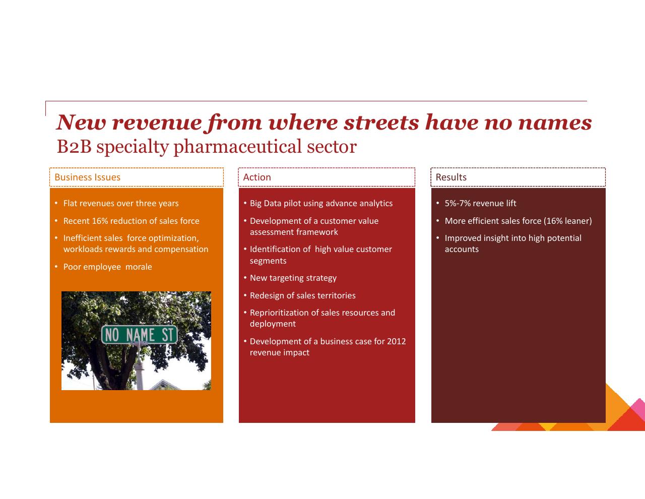 Comparison slide 20 from Turning Big Data Into Big Revenue
