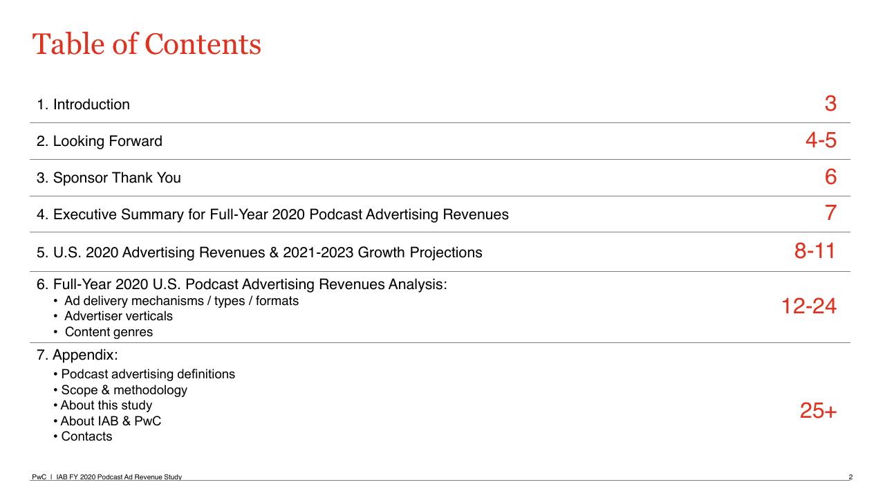 Agenda slide 2 from US Podcast Advertising Revenue Study Pwc1