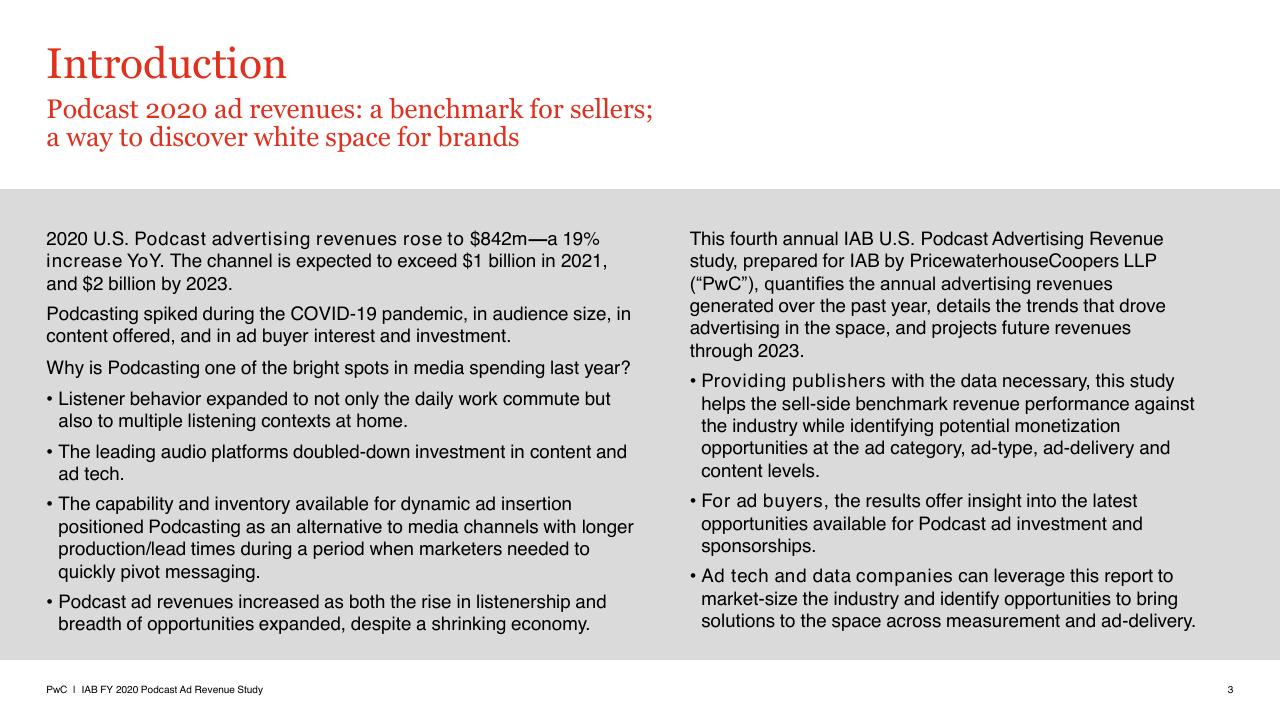 Text slide 3 from US Podcast Advertising Revenue Study Pwc1