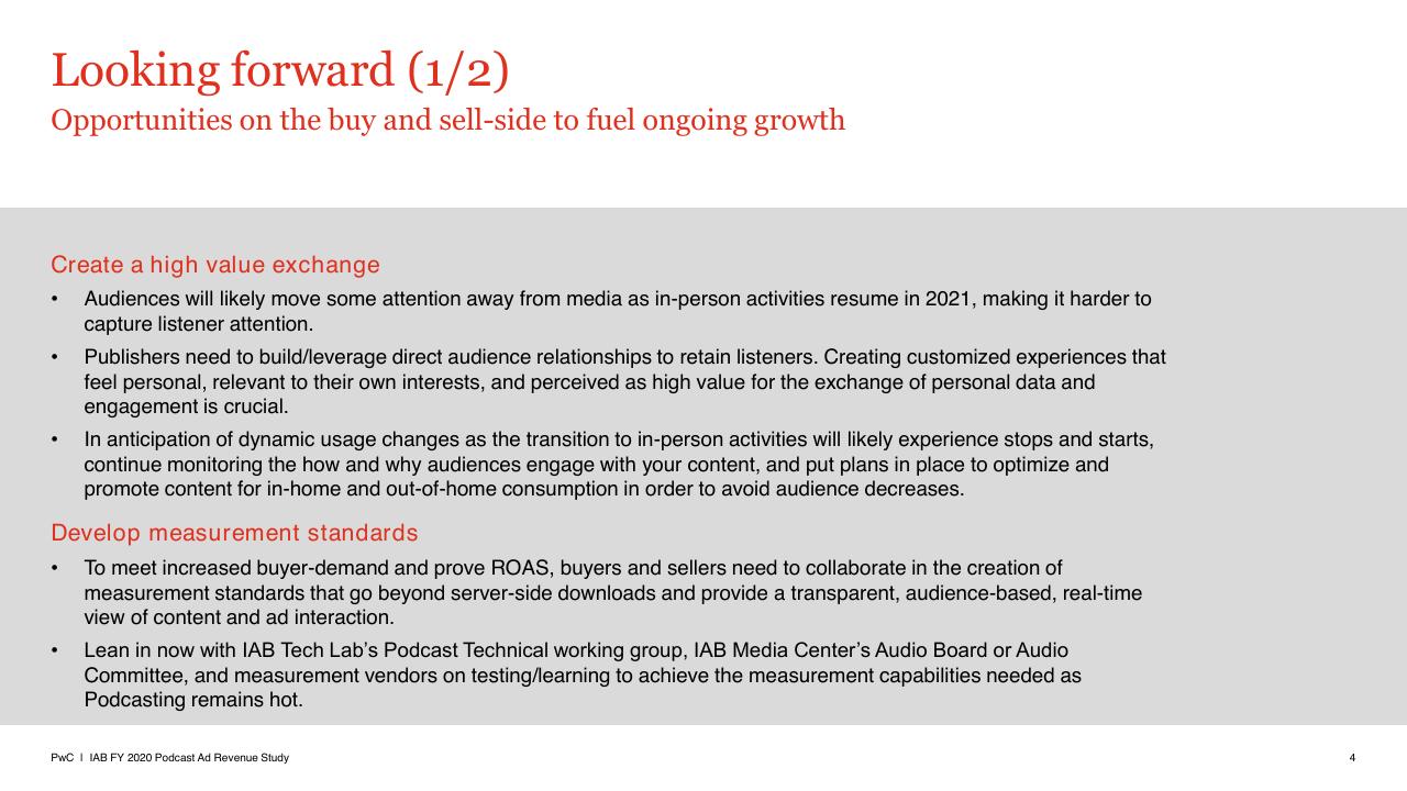 Text slide 4 from US Podcast Advertising Revenue Study Pwc1
