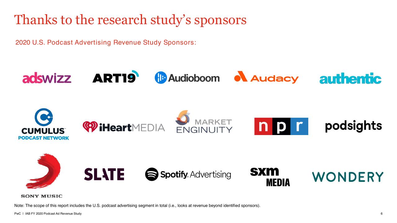 Text slide 6 from US Podcast Advertising Revenue Study Pwc1