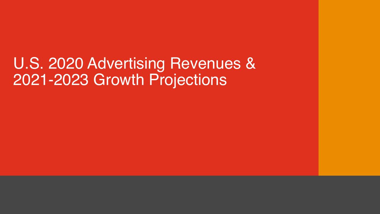 Cover slide 8 from US Podcast Advertising Revenue Study Pwc1
