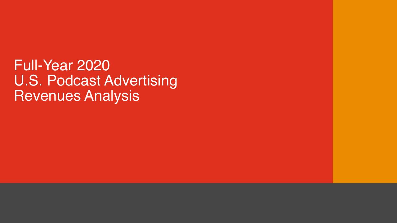 Chart slide 12 from US Podcast Advertising Revenue Study Pwc1