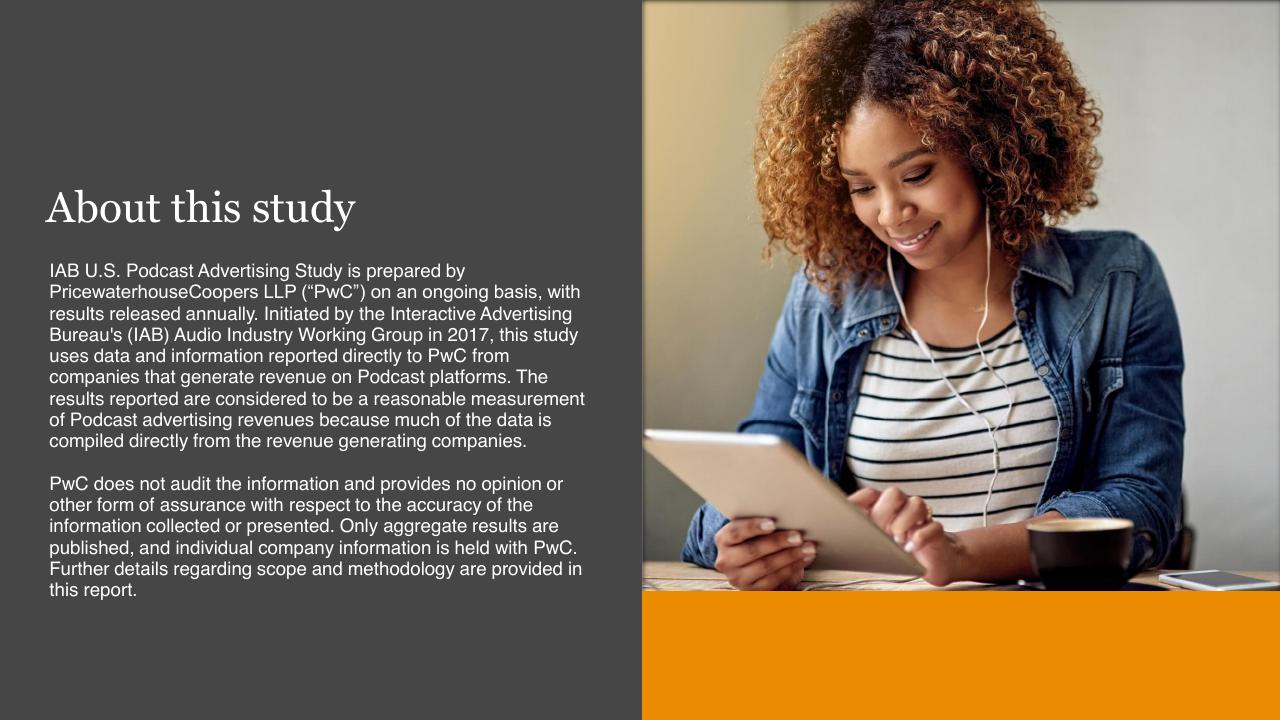 Table slide 30 from US Podcast Advertising Revenue Study Pwc1