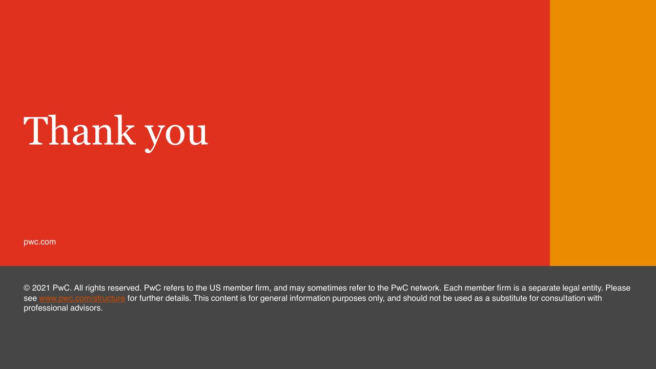 Closing slide 33 from US Podcast Advertising Revenue Study Pwc1