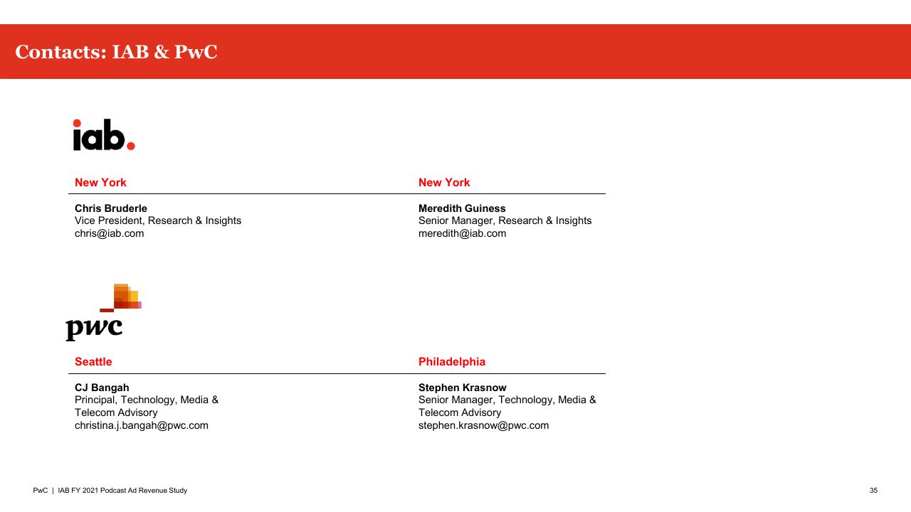 US Podcast Advertising Revenue Study PwC consulting deck cover