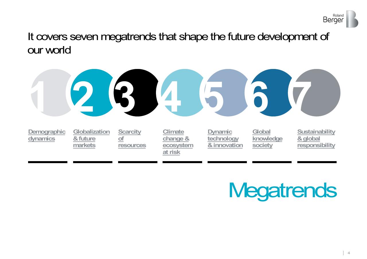 Process slide 4 from Roland Berger Trend Compendium 2030_ Megatrend 3 Scarcity Of Resources Roland Berger