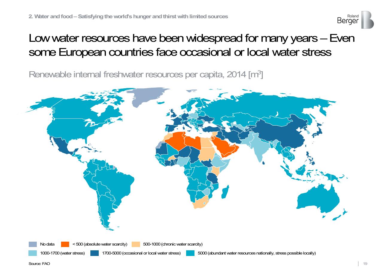 Chart slide 19 from Roland Berger Trend Compendium 2030_ Megatrend 3 Scarcity Of Resources Roland Berger