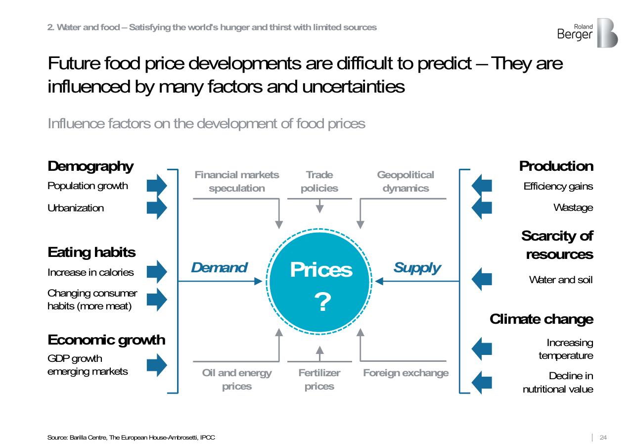 Framework slide 24 from Roland Berger Trend Compendium 2030_ Megatrend 3 Scarcity Of Resources Roland Berger