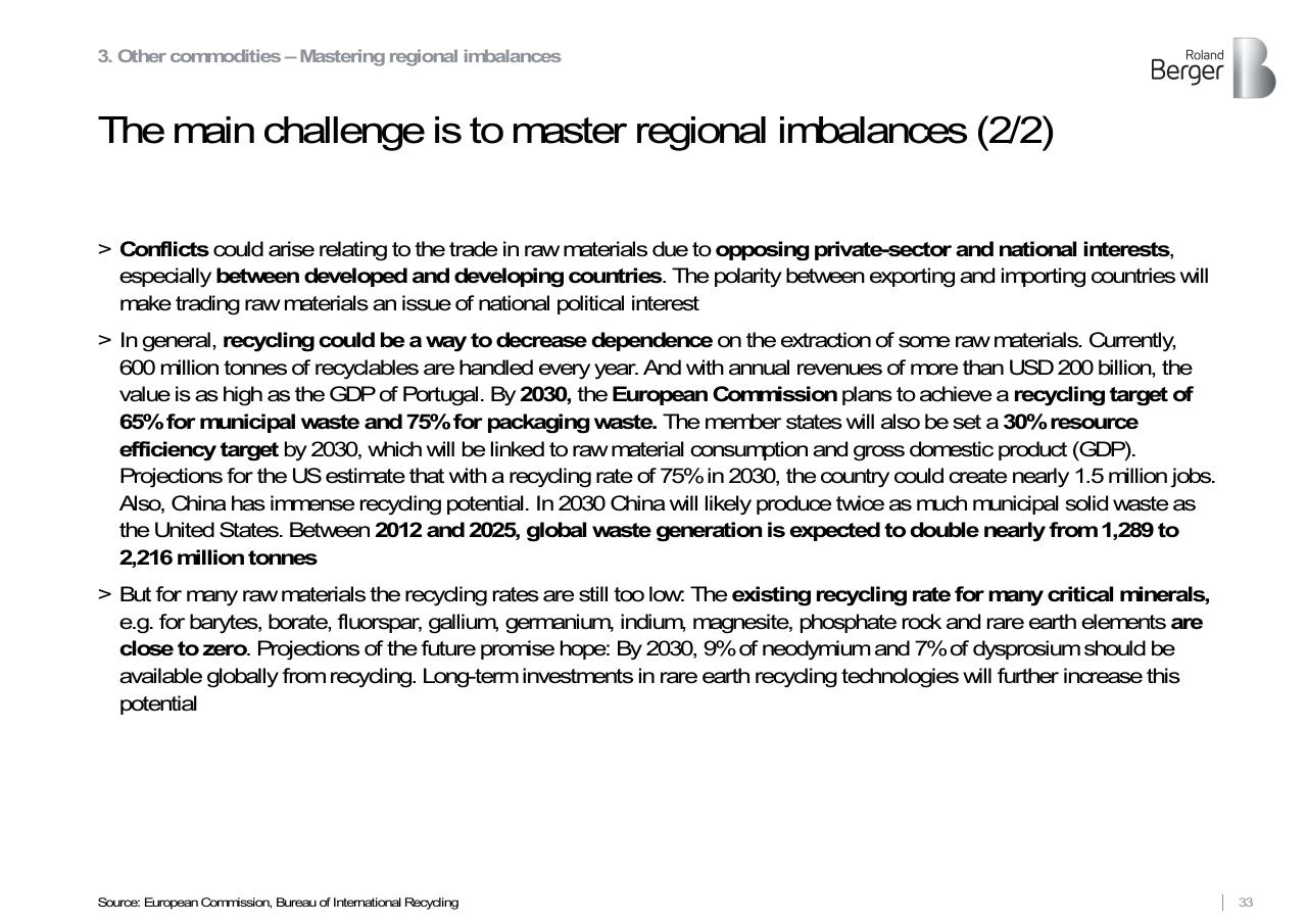 Text slide 33 from Roland Berger Trend Compendium 2030_ Megatrend 3 Scarcity Of Resources Roland Berger