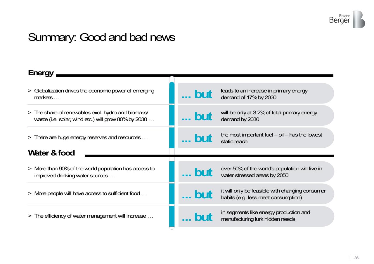 Comparison slide 36 from Roland Berger Trend Compendium 2030_ Megatrend 3 Scarcity Of Resources Roland Berger