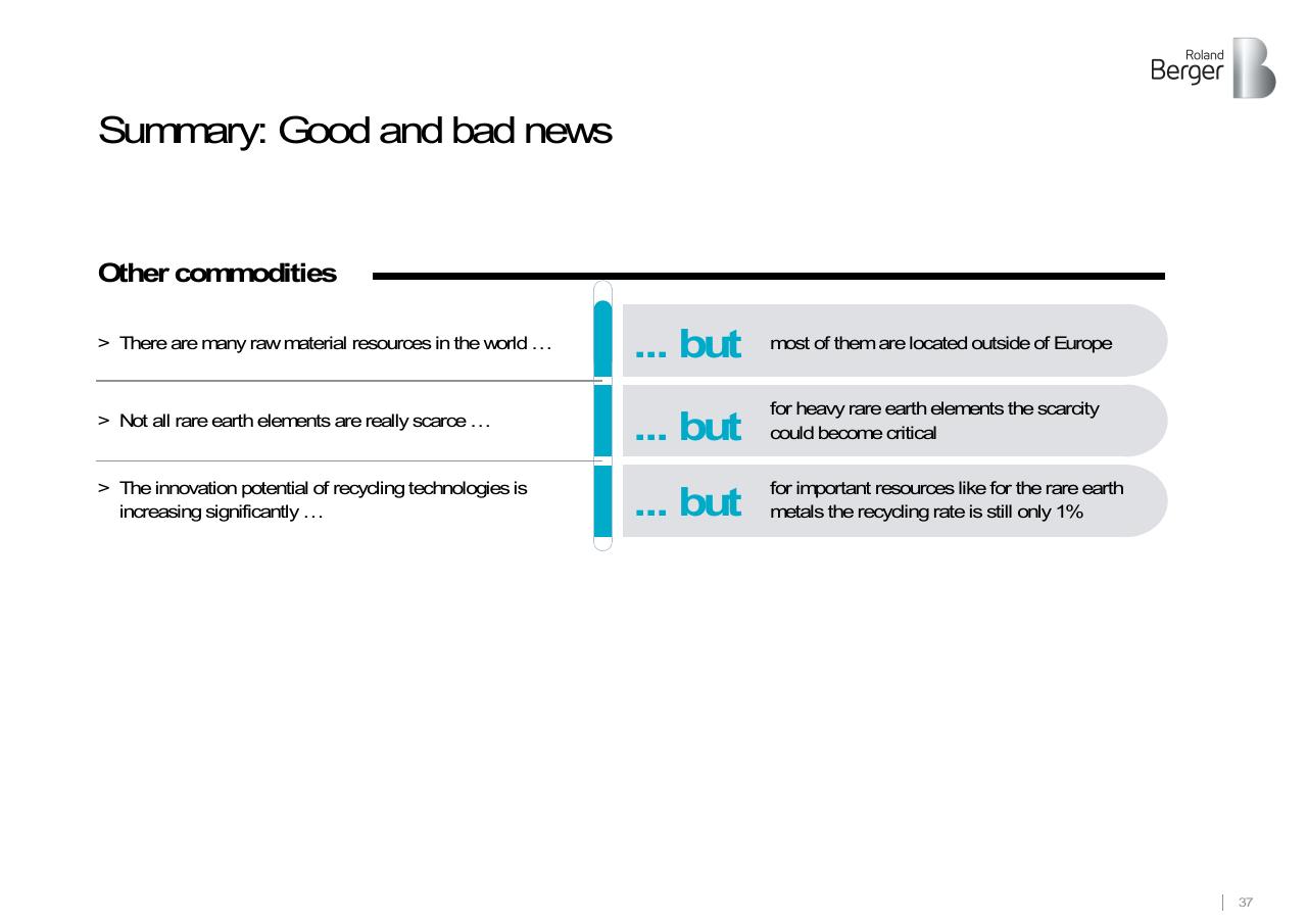 Comparison slide 37 from Roland Berger Trend Compendium 2030_ Megatrend 3 Scarcity Of Resources Roland Berger
