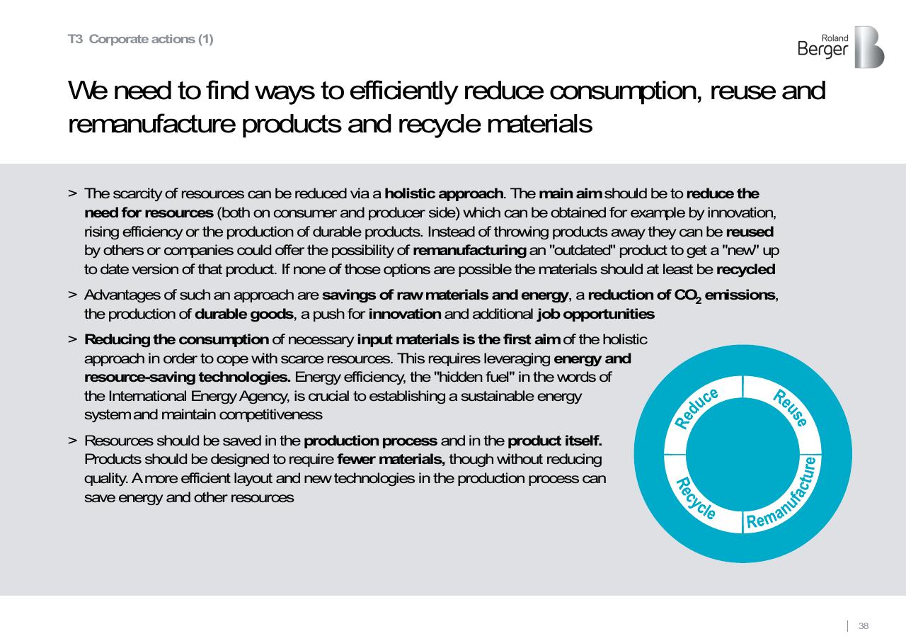 Framework slide 38 from Roland Berger Trend Compendium 2030_ Megatrend 3 Scarcity Of Resources Roland Berger