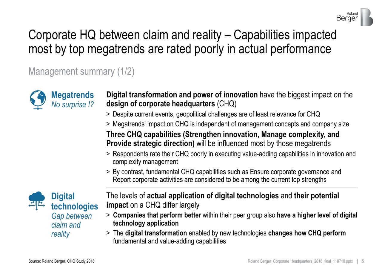 Text slide 5 from Roland_berger_corporate_headquarters_2018