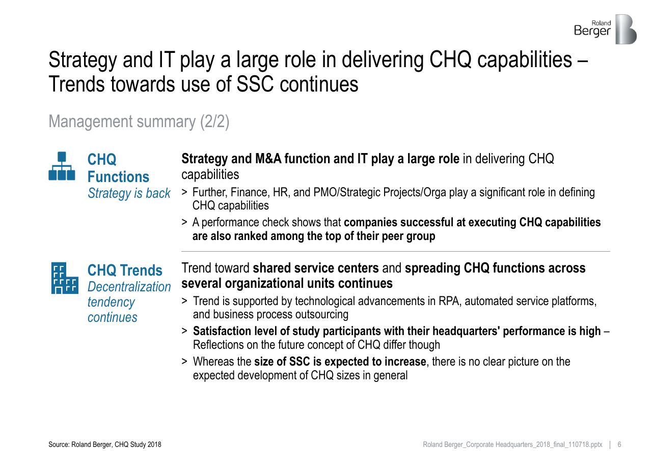 Text slide 6 from Roland_berger_corporate_headquarters_2018