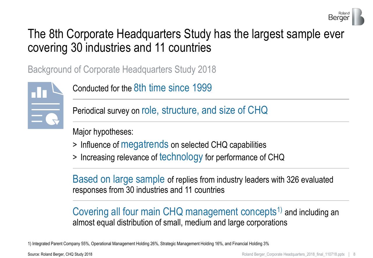 Text slide 8 from Roland_berger_corporate_headquarters_2018
