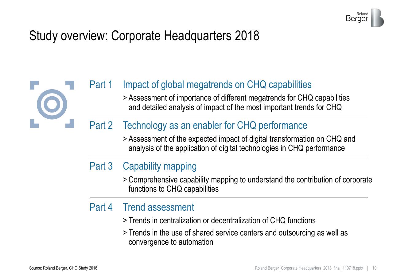 Process slide 10 from Roland_berger_corporate_headquarters_2018
