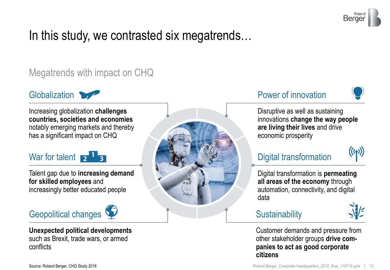 Framework slide 12 from Roland_berger_corporate_headquarters_2018