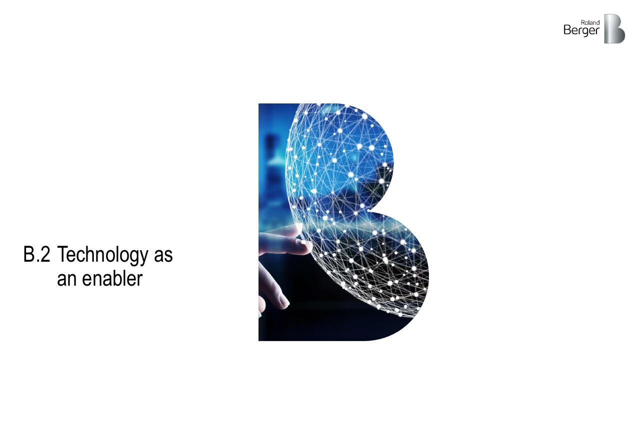 Section Divider slide 16 from Roland_berger_corporate_headquarters_2018