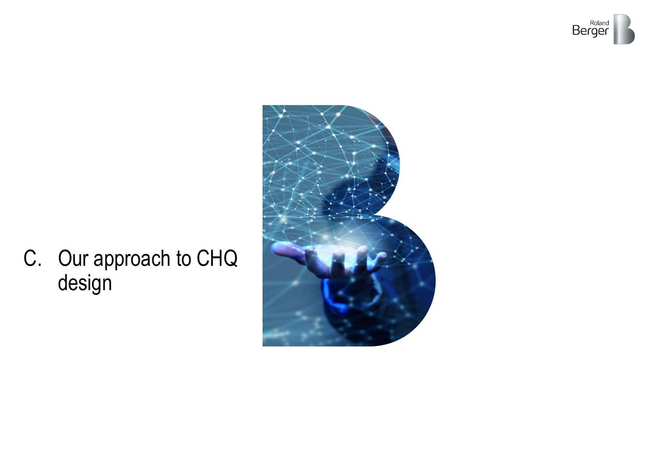 Section Divider slide 31 from Roland_berger_corporate_headquarters_2018