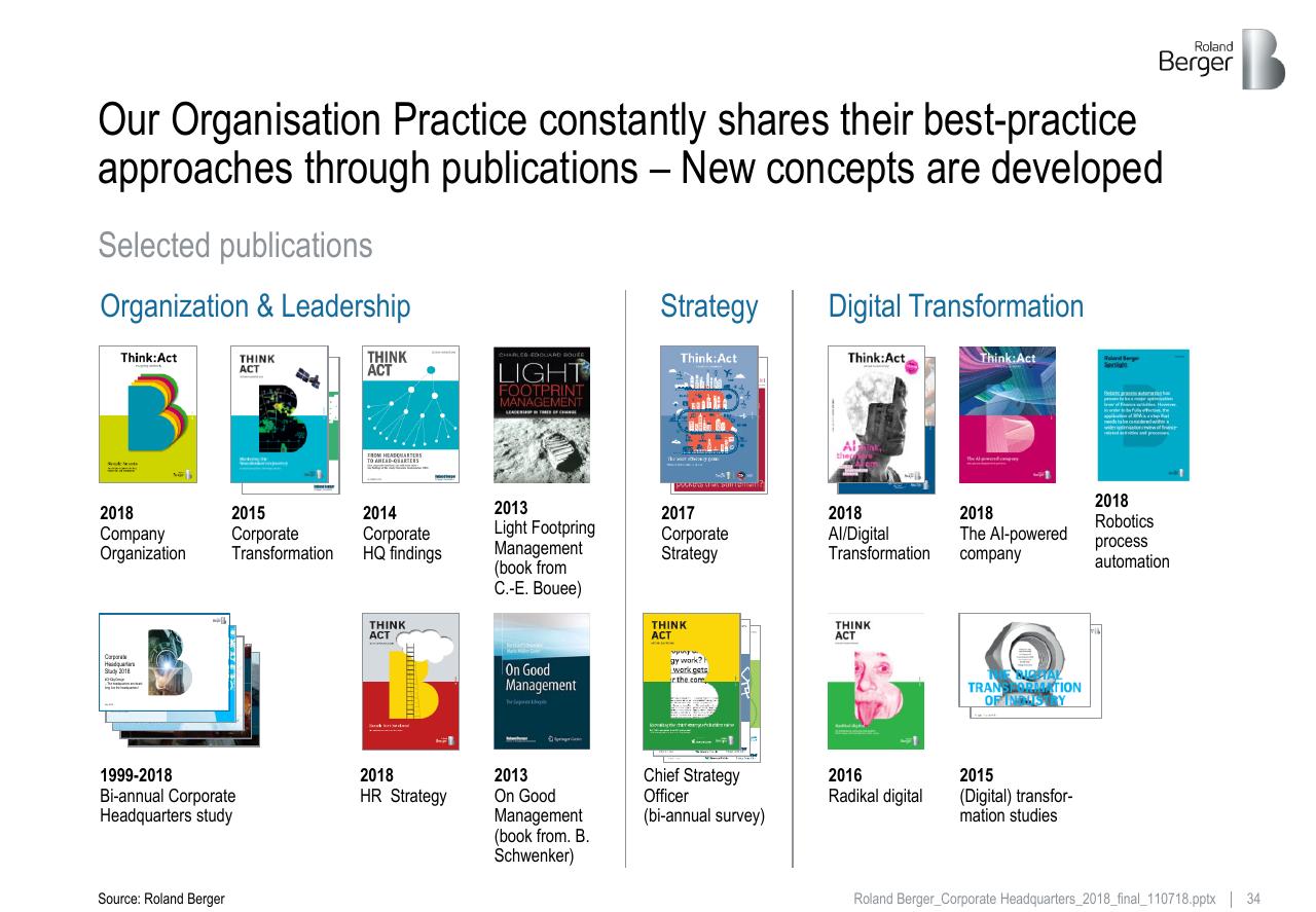 Dashboard slide 34 from Roland_berger_corporate_headquarters_2018