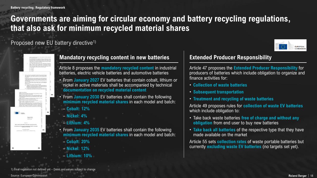 Comparison slide 18 from The Lithium Ion Ev Battery Market And Supply Chain