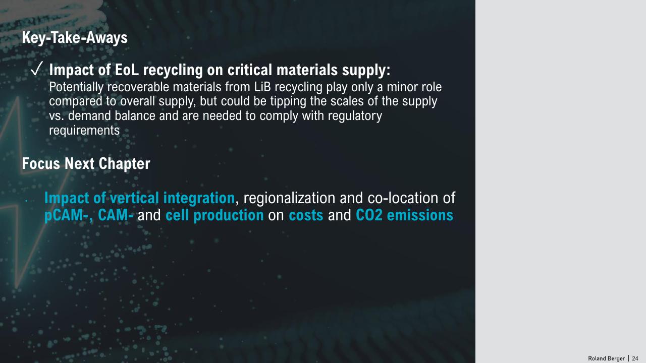 Section Divider slide 24 from The Lithium Ion Ev Battery Market And Supply Chain
