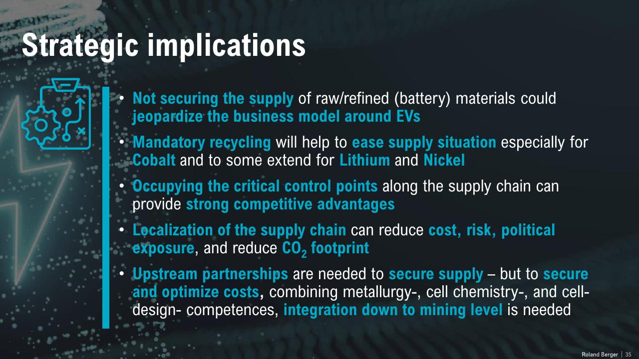 Text slide 35 from The Lithium Ion Ev Battery Market And Supply Chain